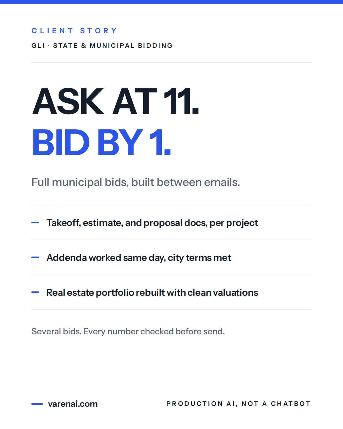 Client story card - GLI, state and municipal bidding. Headline: Ask at 11. Bid by 1. Full municipal bids, built between emails: takeoff, estimate, and proposal docs per project; addenda worked same day, city terms met; real estate portfolio rebuilt with clean valuations.